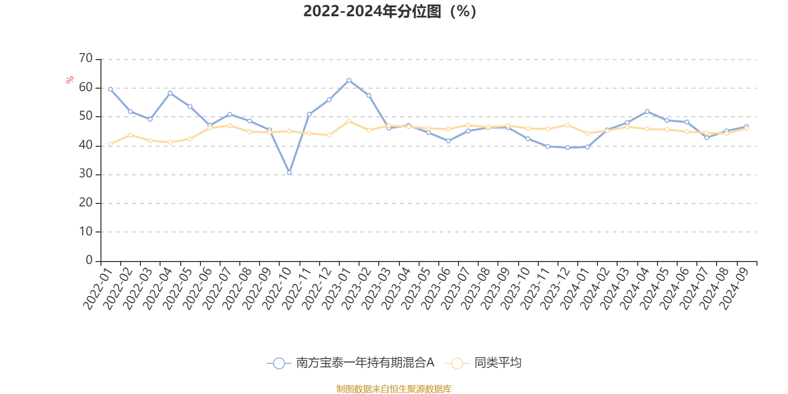 新奥2024年免费资料大全,实地数据验证策略_NE版75.526