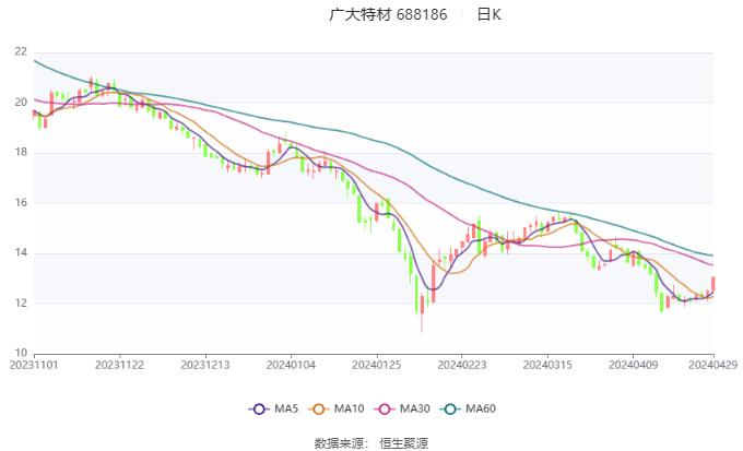 2024新澳最精准资料大全,理念解答解释落实_Mixed16.467