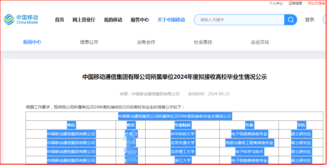 2024香港资料大全正新版,最新解答解析说明_HarmonyOS41.320