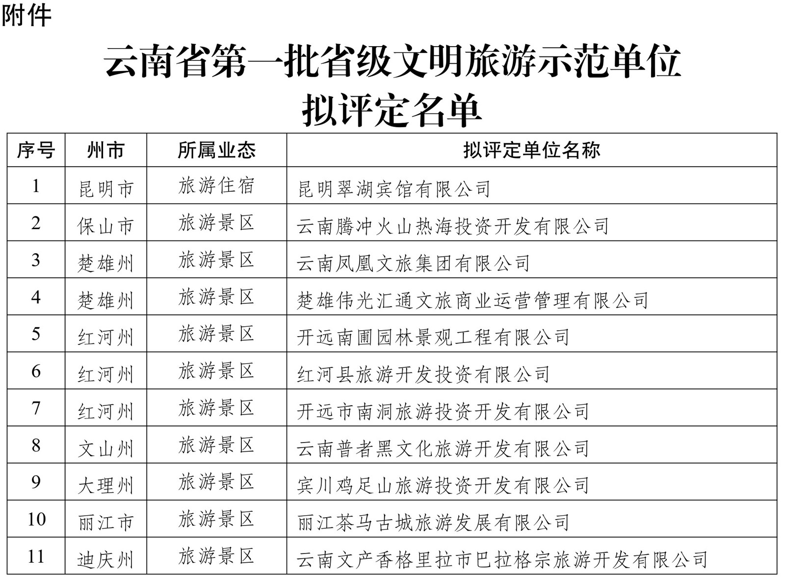 新澳天天开奖资料大全旅游攻略,定性评估说明_4K30.329