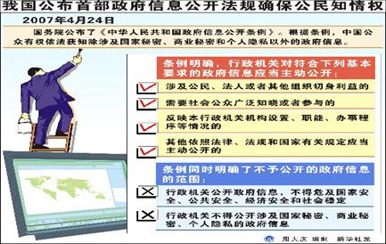 澳门最准的资料免费公开,最新热门解答落实_扩展版74.257