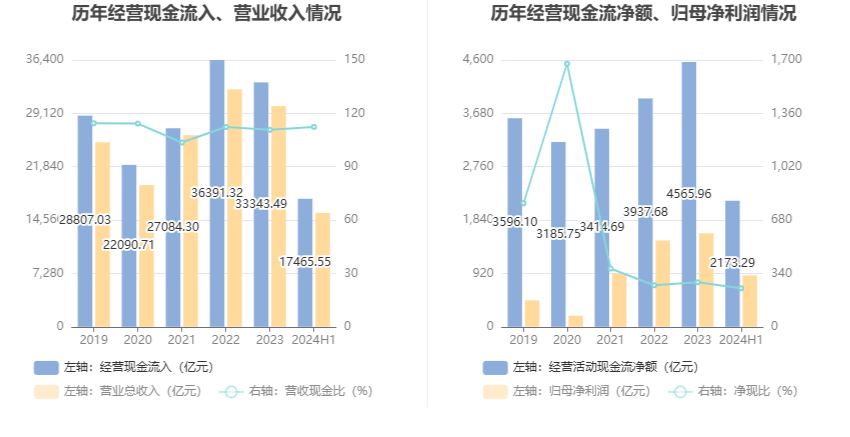 2024澳门今晚开什么生肖,数据设计驱动策略_pack78.886