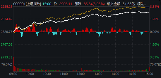 澳门今晚开特马+开奖结果走势图,机构预测解释落实方法_户外版74.654