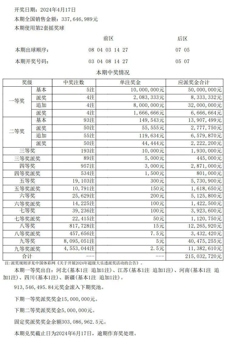 7777788888王中王开奖十记录网一,决策资料解释落实_nShop36.162