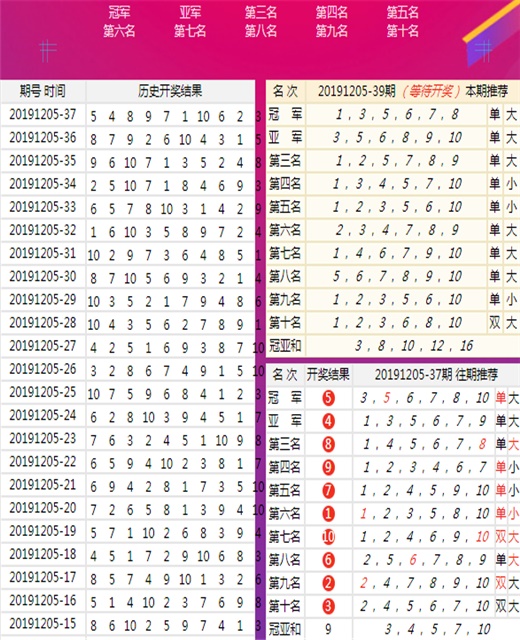 澳门王中王六码新澳门,国产化作答解释落实_Q90.109