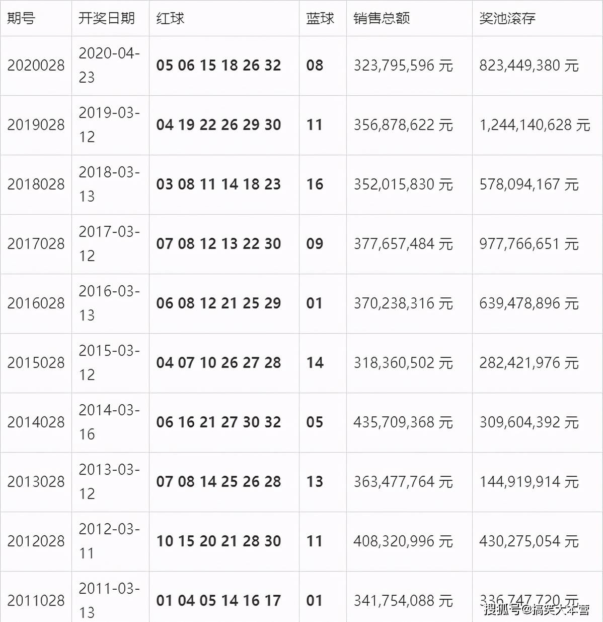 澳门开奖结果+开奖记录表013,诠释解析落实_Harmony款32.859