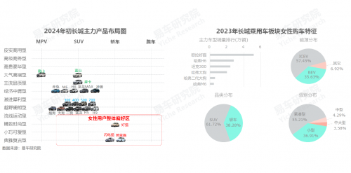 器材批发 第397页