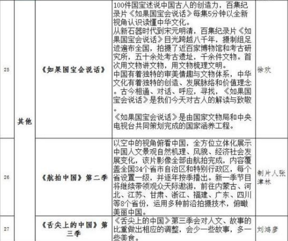 澳门六开奖结果2024开奖记录查询,前沿评估说明_watchOS61.80