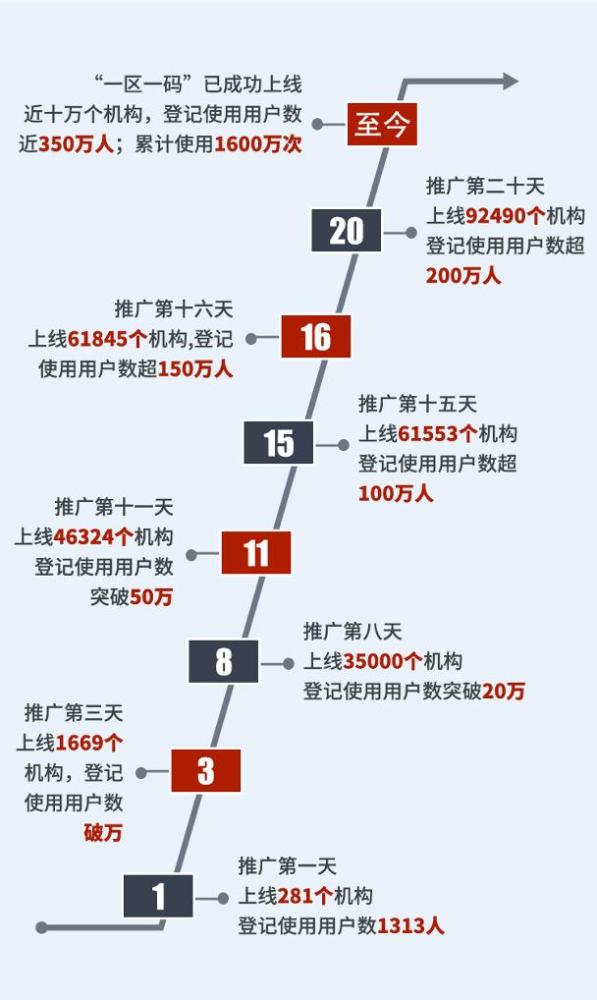 器材批发 第395页