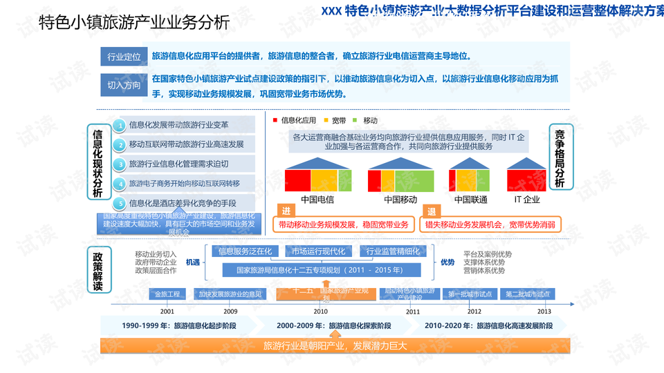 器材批发 第394页