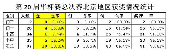 器材批发 第391页