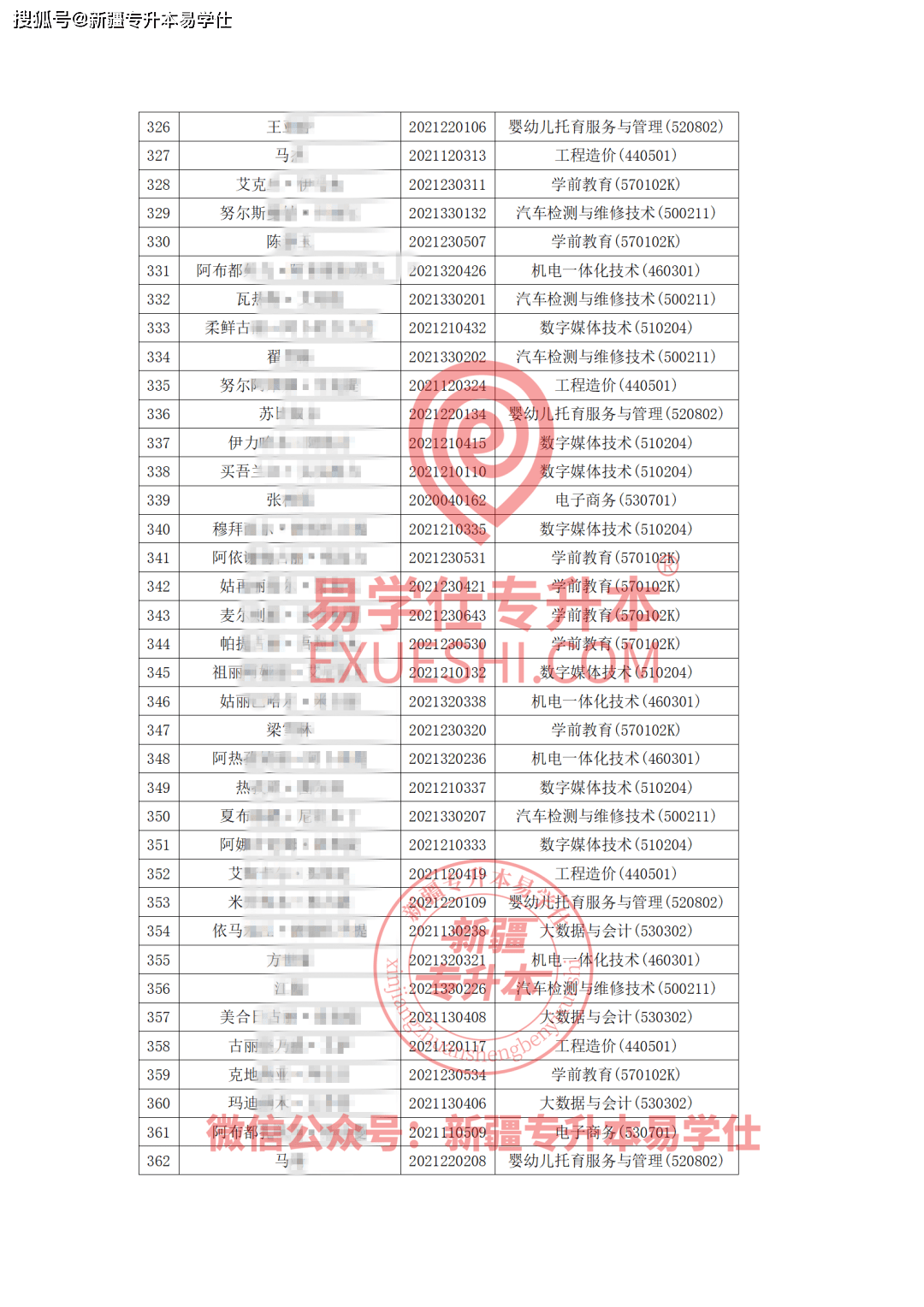 2024六开彩天天免费资料大全,资源整合实施_Pixel56.445