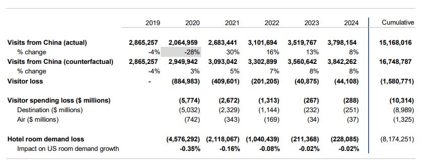 2024澳门天天开好彩精准24码,理论分析解析说明_精英款12.817