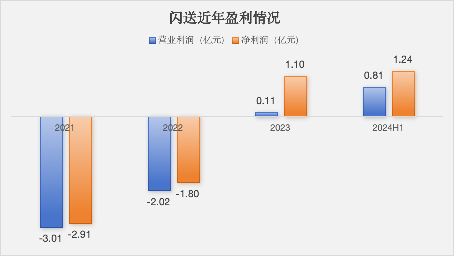 2024澳门精准正版资料大全,动态词语解释落实_RemixOS53.920