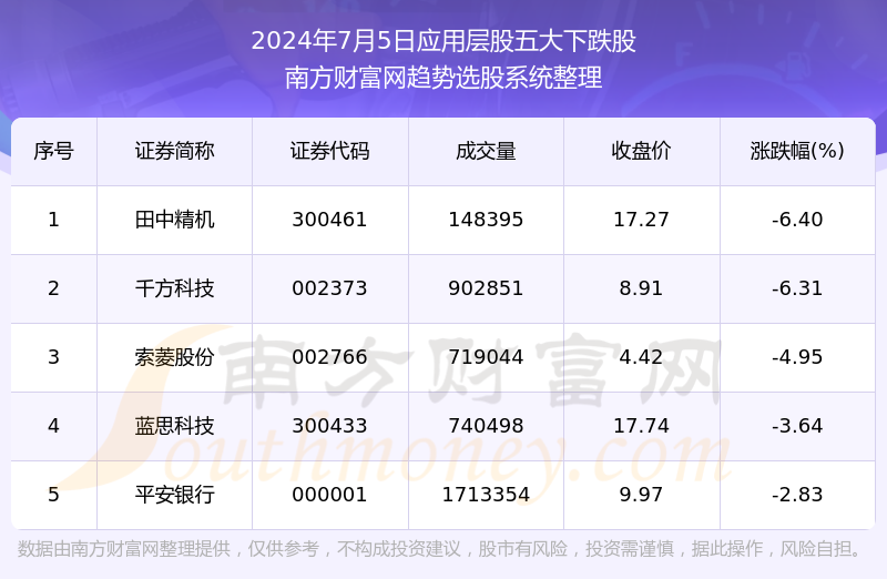 2024澳门特马今晚开奖图纸,数据解答解释落实_V版53.813