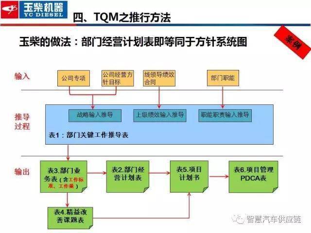 新澳精准资料免费提供265期,安全性方案设计_顶级款59.737