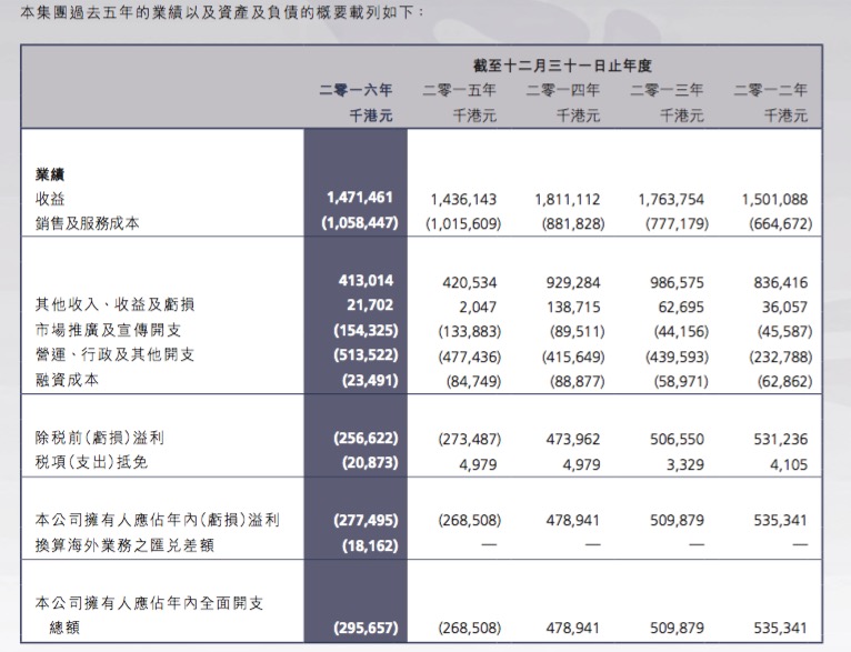 新澳门期期免费资料,理念解答解释落实_WP版94.91