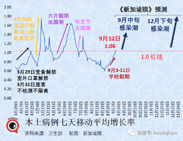 2024新奥开奖记录清明上河图,准确资料解释落实_8K87.318