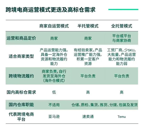 2024正版资料免费公开,效率资料解释落实_R版92.552