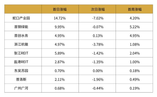 器材批发 第387页