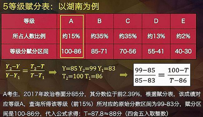 2024新奥正版资料免费,广泛的解释落实方法分析_Ultra36.535