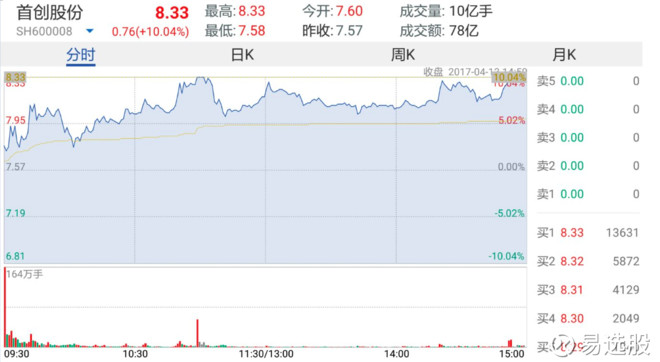 2024澳门特马今晚开奖53期,绝对经典解释落实_set17.731