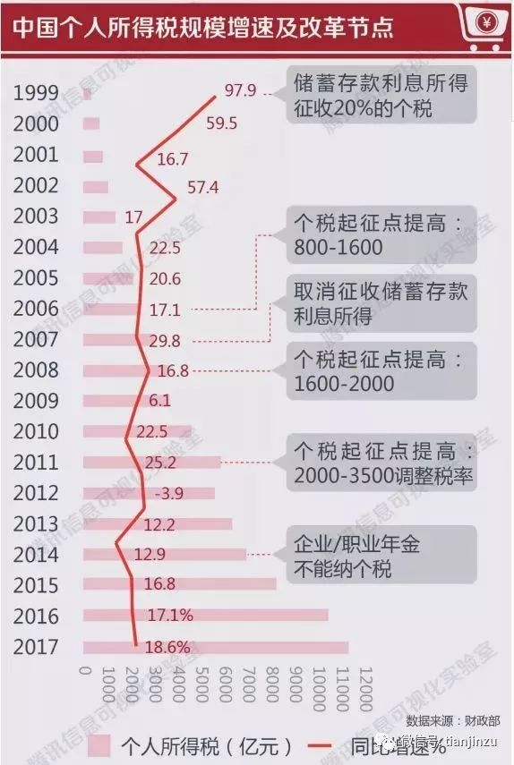 2024新澳资料大全免费,决策资料解释落实_6DM41.576