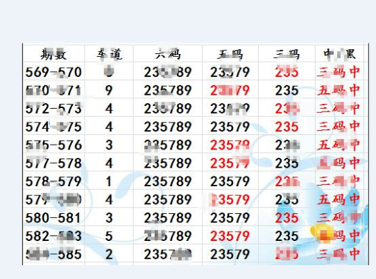 香港+六+合+资料总站一肖一码,安全设计解析策略_Notebook77.81