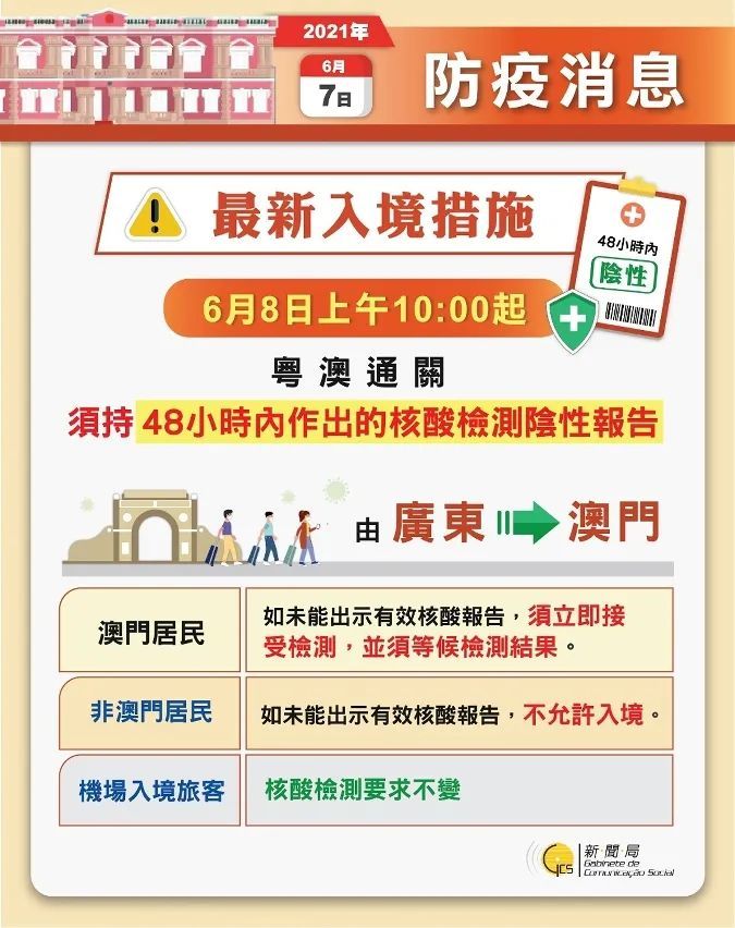 2024今晚澳门开大众网,衡量解答解释落实_Ultra13.595