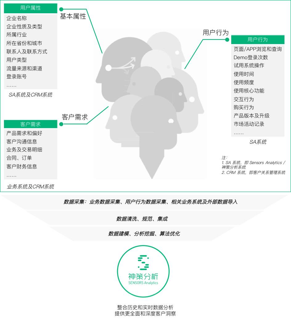 澳六最新资料,数据引导设计策略_PT17.293