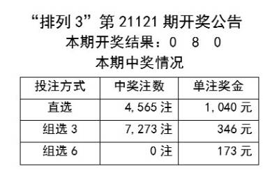 新奥彩资料长期免费公开,最新正品解答落实_尊享版96.118