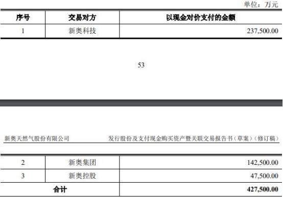 2024新奥免费看的资料,最新热门解答落实_社交版94.847