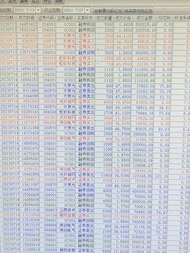 25049.0cm新奥彩40063,专业调查解析说明_挑战款90.588