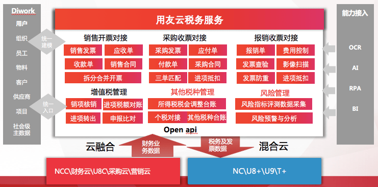 新澳2024年精准正版资料,可靠解答解释落实_冒险款94.407