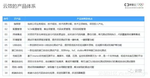 新澳精准资料免费提供网,最新正品解答落实_Device36.348