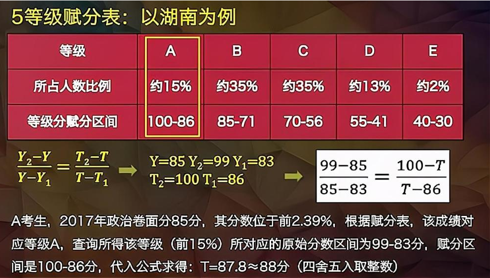 2024新澳天天免费资料,绝对经典解释落实_Lite56.937