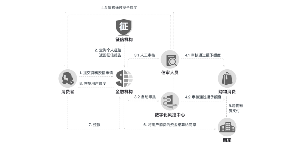 广东人论坛澳门资料全网,动态调整策略执行_轻量版47.222