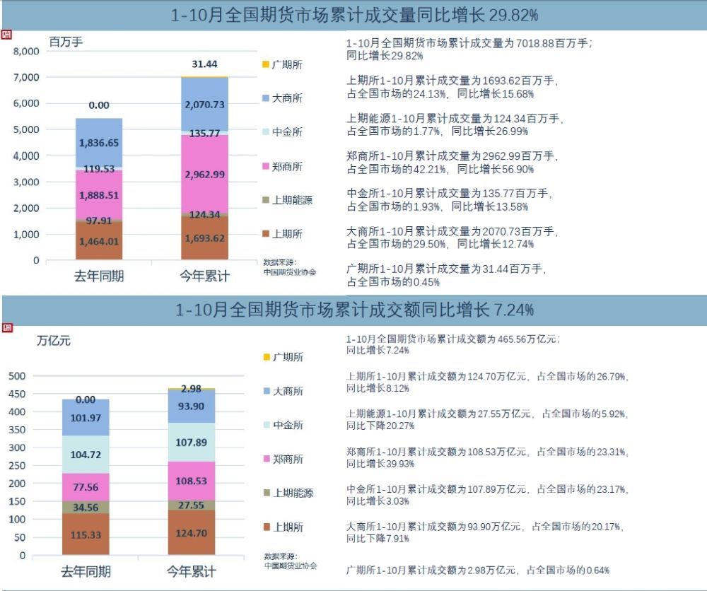 新澳门天天开奖资料大全,精确分析解析说明_1080p28.779