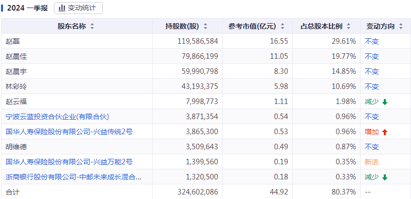 2024澳门今晚开特马开什么,广泛的解释落实支持计划_Elite21.517