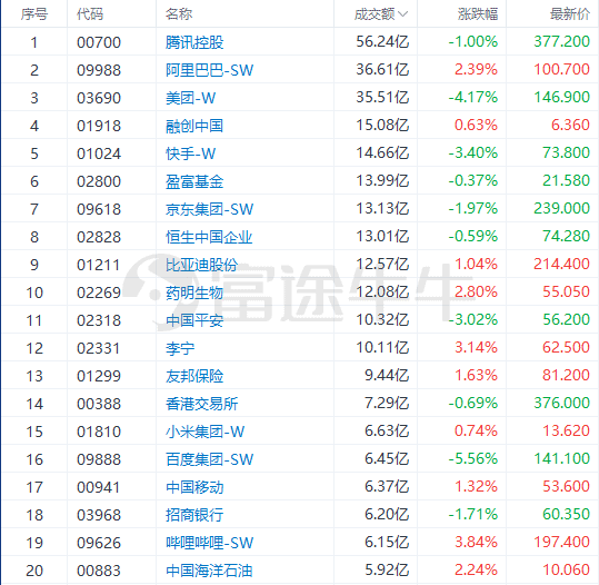 2024新奥历史开奖记录28期,决策资料解释落实_4K50.689