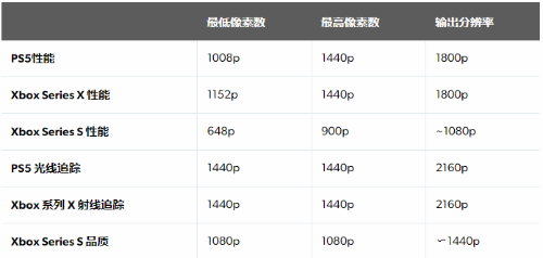 橡胶制品 第373页