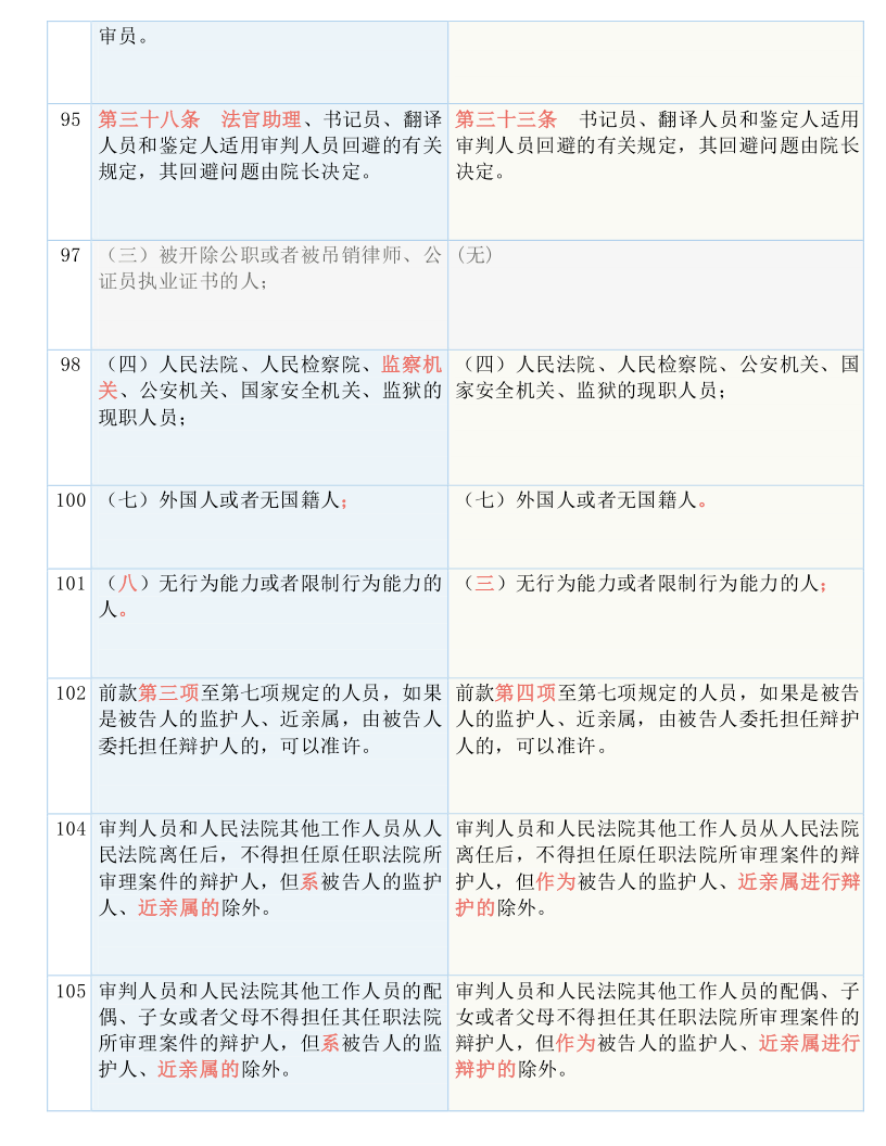 2024澳门特马今晚开奖93,国产化作答解释落实_完整版80.406