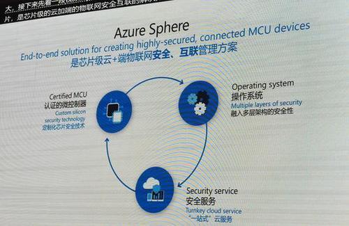 澳门六开奖结果查询最新,实地数据验证策略_WearOS61.920