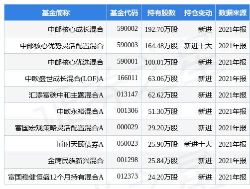 2024新奥正版资料大全,资源整合策略实施_1080p63.509