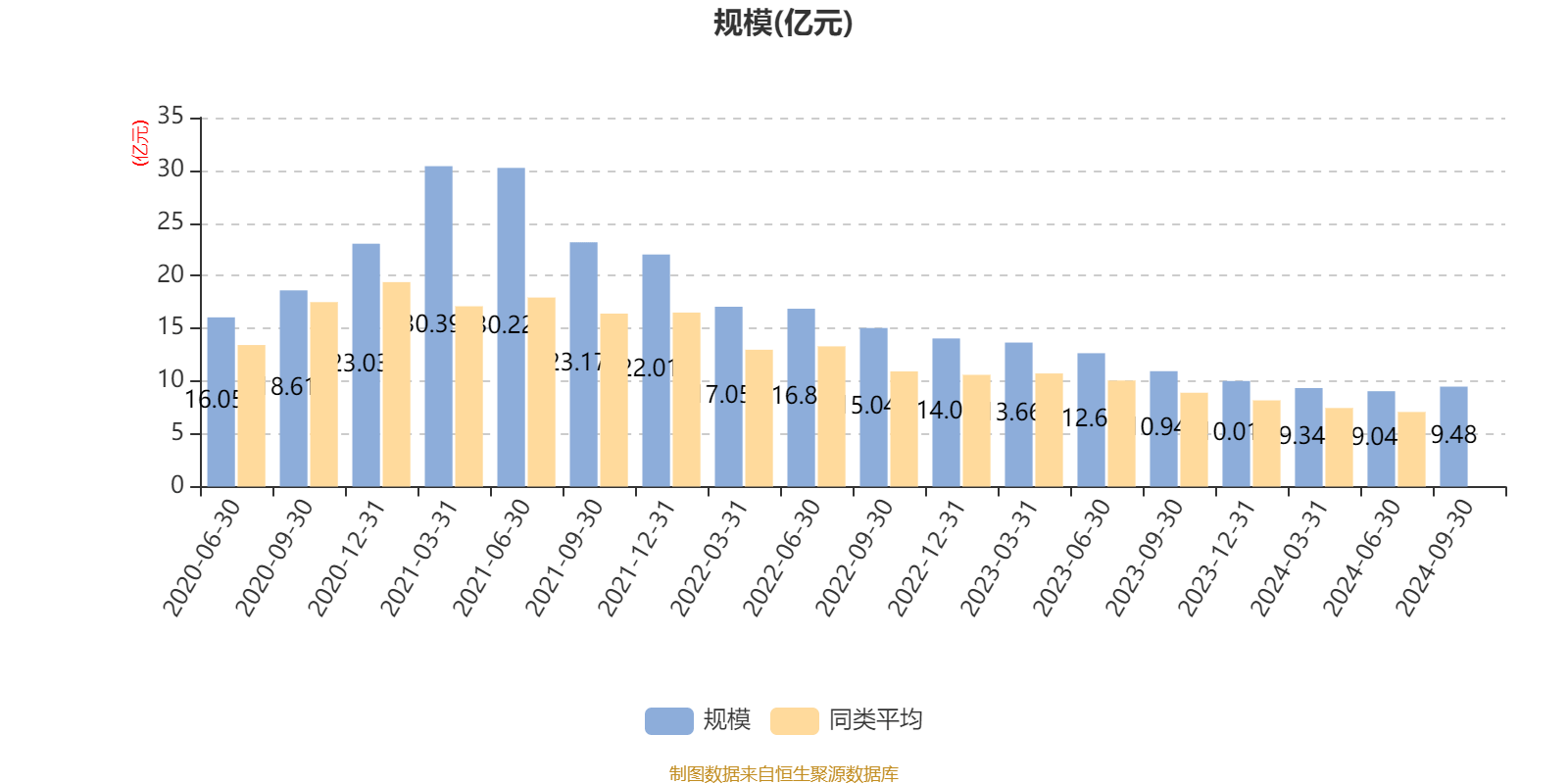 新澳2024今晚开奖结果,适用性策略设计_pro53.202