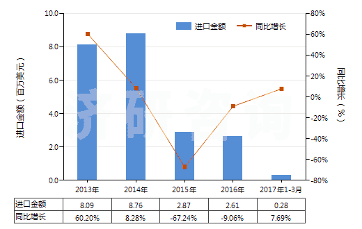 今晚澳门特马必开一肖,市场趋势方案实施_WP版85.271