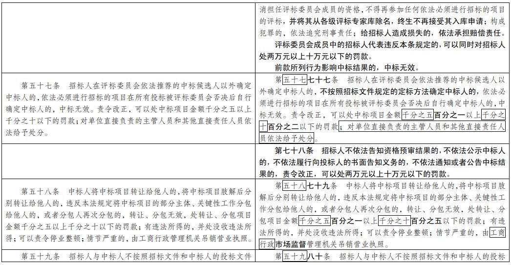 器材批发 第372页