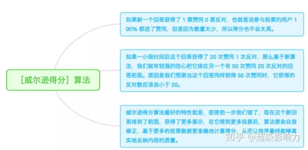 新奥精准免费资料提供,系统解答解释落实_soft95.242