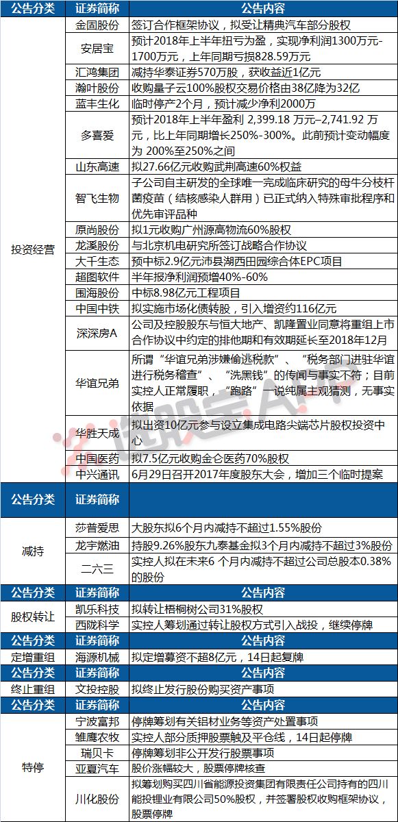 2024澳门今晚开特马开什么,国产化作答解释落实_豪华款22.72