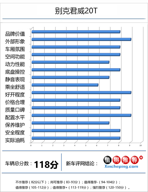 体育用品 第368页